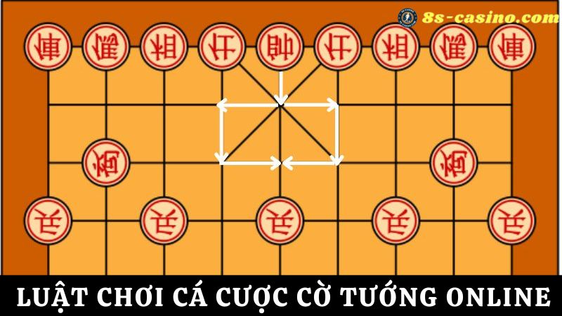 Luật chơi cờ tướng online 8s